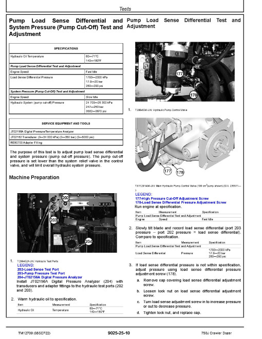 John Deere 750J (SN: D219963-310257) Crawler Dozers Operation and Test Manual (TM12709)