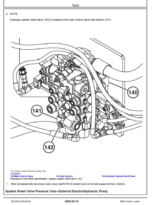 John Deere 655K (SN: E233169-339206) Crawler Loaders Operation and Test Manual (TM12720)