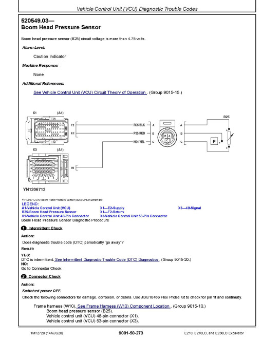 John Deere E210, E210LC and E230LC Crawler Excavators (SN. from C400021, D400202) Operation and Test Manual (TM12729) John Deere E210, E210LC and E230LC Crawler Excavators (SN. from C400021, D400202) Operation and Test Manual (TM12729)
