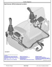 John Deere E210, E210LC and E230LC Crawler Excavators (SN. from C400021, D400202) Operation and Test Manual (TM12729)