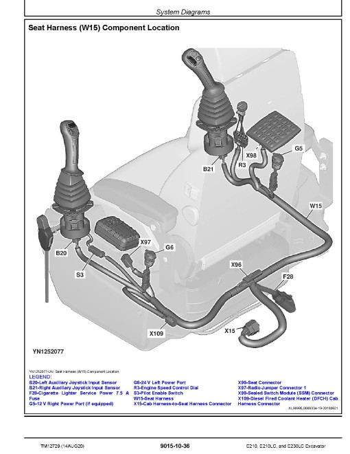 John Deere E210, E210LC and E230LC Crawler Excavators (SN. from C400021, D400202) Operation and Test Manual (TM12729) John Deere E210, E210LC and E230LC Crawler Excavators (SN. from C400021, D400202) Operation and Test Manual (TM12729)