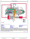 John Deere E210, E210LC and E230LC Crawler Excavators (SN. from C400021, D400202) Operation and Test Manual (TM12729)