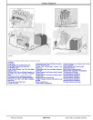 John Deere E240, E240LC and E260LC Crawler Excavators (SN. from C500021, D500178) Operation and Test Manual (TM12732)