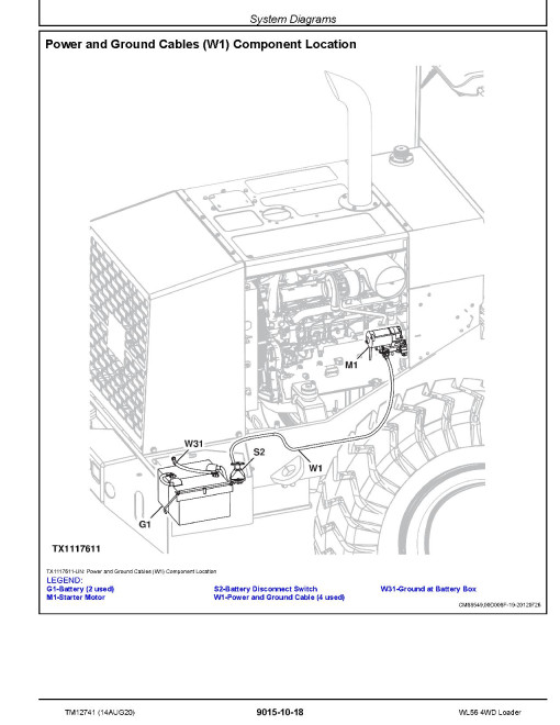 John Deere WL56 (SN: C000010-000508, D000326-000508) 4WD Loaders w.T2/S2 Engines Operation and Test Manual (TM12741) John Deere WL56 (SN: C000010-000508, D000326-000508) 4WD Loaders w.T2/S2 Engines Operation and Test Manual (TM12741)
