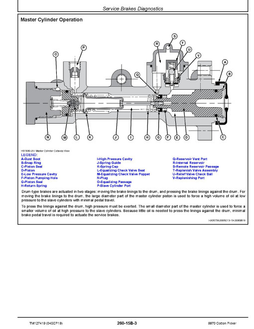 John Deere 9970 (PIN prefix 1YC) Cotton Pickers Diagnostic Manual (TM127419) John Deere 9970 (PIN prefix 1YC) Cotton Pickers Diagnostic Manual (TM127419)