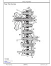 John Deere 325SK Side Shift Backhoe Loaders (SN. from C235589) Operation and Test Manual (TM12827)