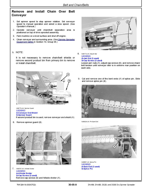 John Deere DN456, DN485, DS20 and DS30 Dry Spinner Spreaders Repair Manual (TM128419) John Deere DN456, DN485, DS20 and DS30 Dry Spinner Spreaders Repair Manual (TM128419)