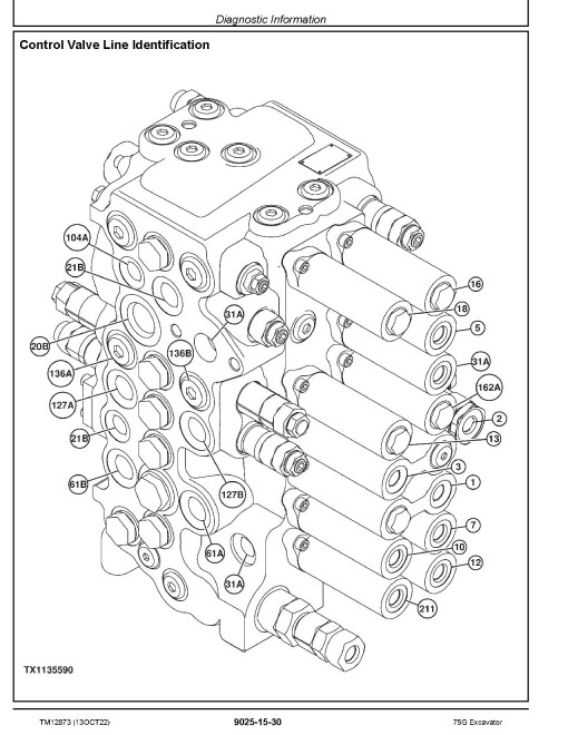 John Deere 75G (SN. from J015001) Crawler Excavators Operation and Test Manual (TM12873) John Deere 75G (SN. from J015001) Crawler Excavators Operation and Test Manual (TM12873)