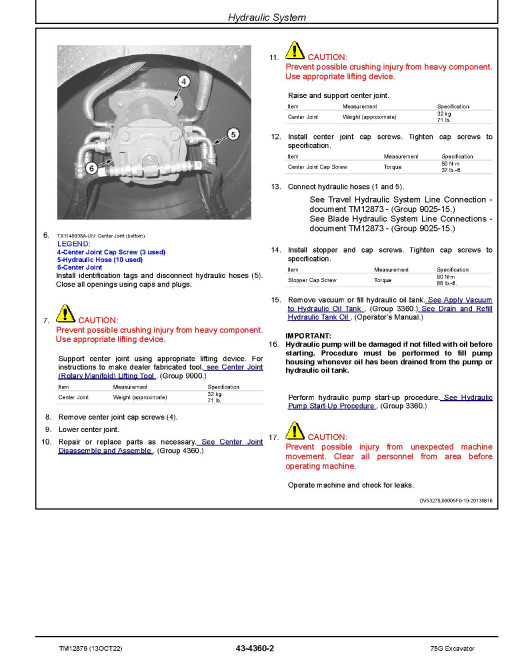 John Deere 75G (SN. from J015001) Crawler Excavators Repair Manual (TM12876) John Deere 75G (SN. from J015001) Crawler Excavators Repair Manual (TM12876)