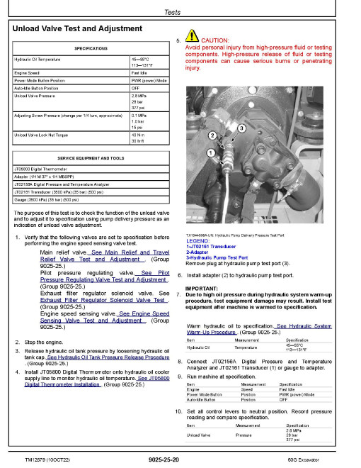 John Deere 60G (SN. from J285001) Compact Excavators Operation and Test Manual (TM12879)