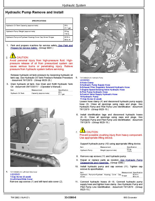 John Deere 60G (SN. from J285001) Compact Excavators Repair Manual (TM12882) John Deere 60G (SN. from J285001) Compact Excavators Repair Manual (TM12882)