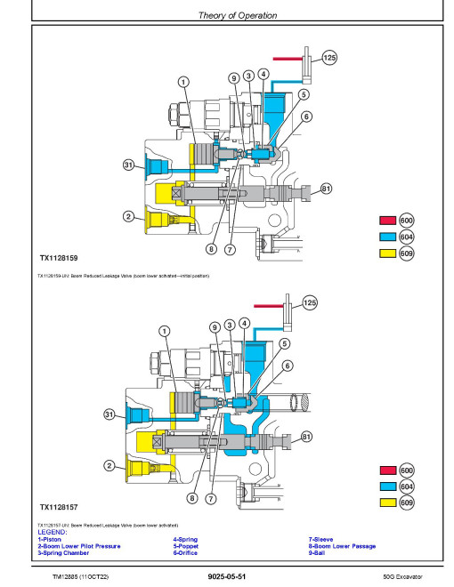 John Deere 50G (SN. from H280001) Compact Excavators Operation and Test Manual (TM12885) John Deere 50G (SN. from H280001) Compact Excavators Operation and Test Manual (TM12885)