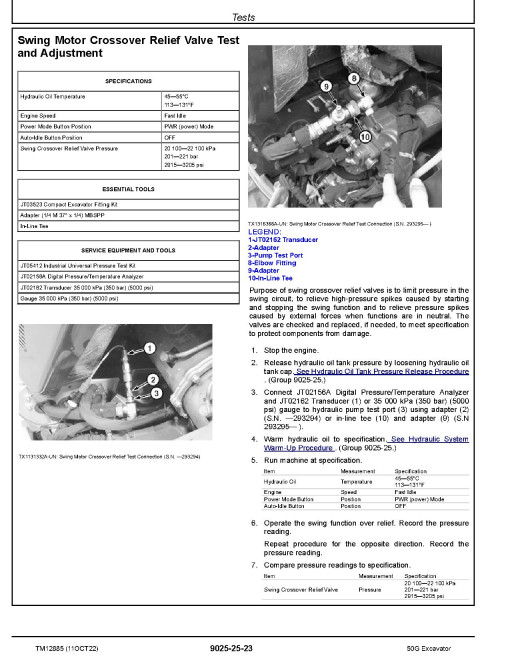 John Deere 50G (SN. from H280001) Compact Excavators Operation and Test Manual (TM12885) John Deere 50G (SN. from H280001) Compact Excavators Operation and Test Manual (TM12885)