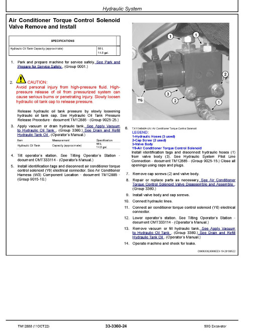 John Deere 50G (SN. from H280001) Compact Excavators Repair Manual (TM12888) John Deere 50G (SN. from H280001) Compact Excavators Repair Manual (TM12888)