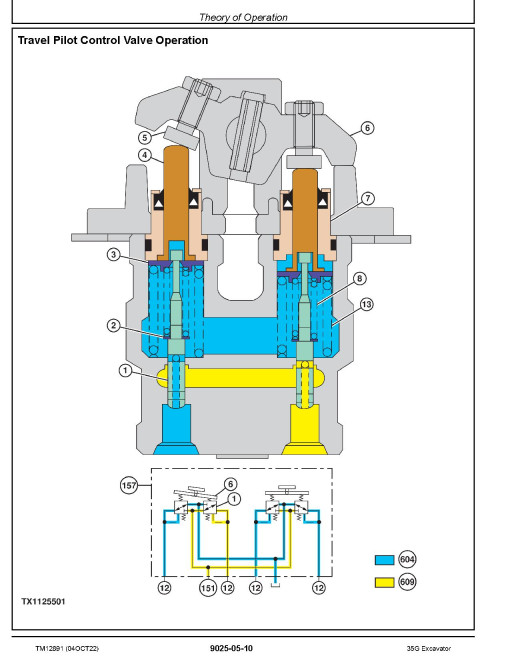 John Deere 35G (SN. from K270001) Compact Excavators Operation and Test Manual (TM12891) John Deere 35G (SN. from K270001) Compact Excavators Operation and Test Manual (TM12891)