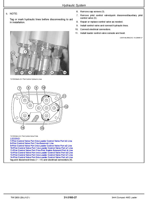 John Deere 344K (SN. from B030077) Compact 4WD Loader with iT4 Engine Repair Manual (TM12930) John Deere 344K (SN. from B030077) Compact 4WD Loader with iT4 Engine Repair Manual (TM12930)
