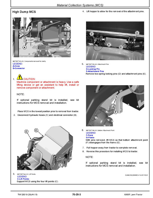 John Deere X950R Lawn Tractors (SN. up to 030000) Technical Manual (TM129319) John Deere X950R Lawn Tractors (SN. up to 030000) Technical Manual (TM129319)