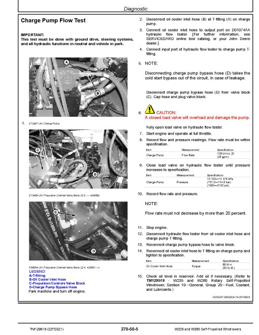 John Deere W235 and W260 Self-Propelled Windrowers Diagnostic Manual (TM129619) John Deere W235 and W260 Self-Propelled Windrowers Diagnostic Manual (TM129619)