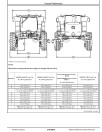 John Deere W235 and W260 Self-Propelled Windrowers Diagnostic Manual (TM129619)