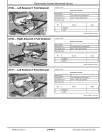 John Deere 2510C, 2510H, 2510L and 2510S Nutrient Applicator Tools Technical Manual (TM129719)