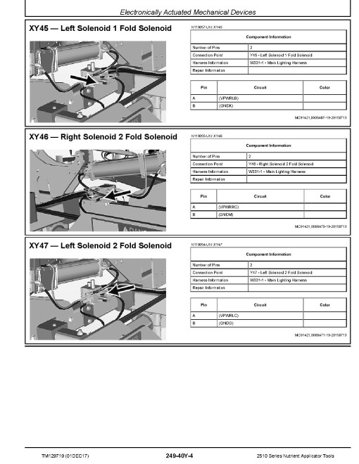 John Deere 2510C, 2510H, 2510L and 2510S Nutrient Applicator Tools Technical Manual (TM129719) John Deere 2510C, 2510H, 2510L and 2510S Nutrient Applicator Tools Technical Manual (TM129719)