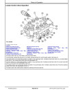 John Deere 204K and 304K Compact 4WD Loaders (SN. from B030847) with iT4 Engines Operation and Test Manual (TM12985)