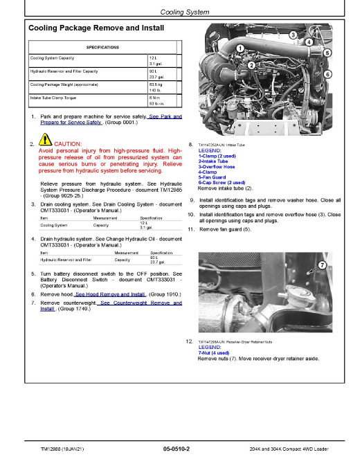 John Deere 204K and 304K Compact 4WD Loaders (SN. from B030847) with iT4 Engines Repair Manual (TM12988) John Deere 204K and 304K Compact 4WD Loaders (SN. from B030847) with iT4 Engines Repair Manual (TM12988)