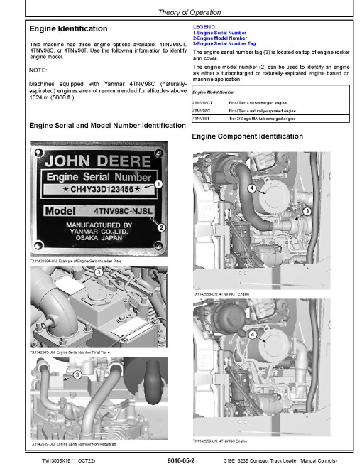 John Deere 319E and 323E (SN. from J249321) Compact Track Loaders (Manual Controls) Operation and Test Manual (TM13008X19) John Deere 319E and 323E (SN. from J249321) Compact Track Loaders (Manual Controls) Operation and Test Manual (TM13008X19)