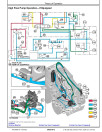 John Deere 319E and 323E Compact Track Loaders with EH Controls (SN. from J249321) Operation and Test Manual (TM13009X19)