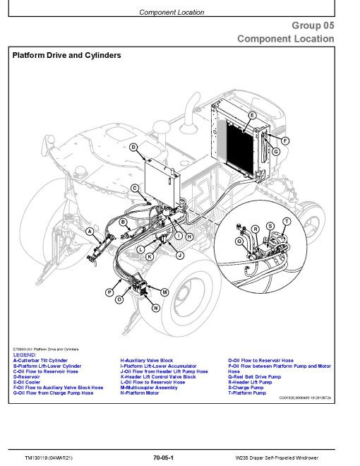 John Deere W235 Self-Propelled Windrowers Repair Manual (TM130119) John Deere W235 Self-Propelled Windrowers Repair Manual (TM130119)