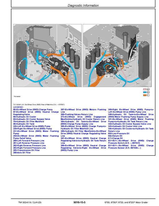 John Deere 670G, 670GP, 672G and 672GP Motor Graders (SN: F656526-678817) Operation and Test Manual (TM13024X19) John Deere 670G, 670GP, 672G and 672GP Motor Graders (SN: F656526-678817) Operation and Test Manual (TM13024X19)