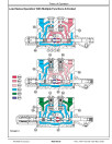 John Deere 770G, 770GP, 772G and 772GP Motor Graders (SN: F656526-678817) Operation and Test Manual (TM13026X19)