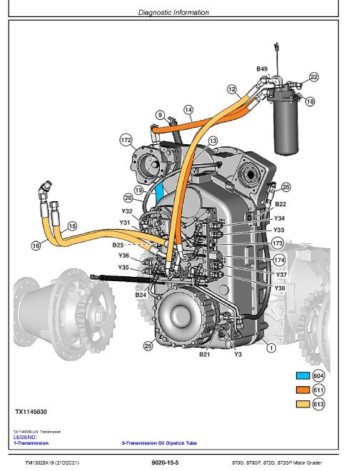 John Deere 870G, 870GP, 872G and 872GP Motor Graders (SN: F656526-678817) Operation and Test Manual (TM13028X19) John Deere 870G, 870GP, 872G and 872GP Motor Graders (SN: F656526-678817) Operation and Test Manual (TM13028X19)