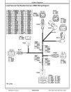 John Deere 870G, 870GP, 872G and 872GP Motor Graders (SN: F656526-678817) Operation and Test Manual (TM13028X19)