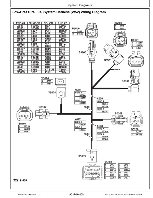 John Deere 870G, 870GP, 872G and 872GP Motor Graders (SN: F656526-678817) Operation and Test Manual (TM13028X19) John Deere 870G, 870GP, 872G and 872GP Motor Graders (SN: F656526-678817) Operation and Test Manual (TM13028X19)
