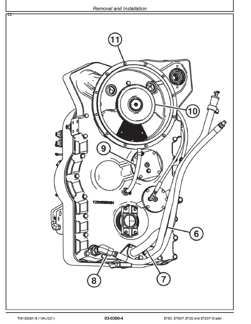 John Deere 870G, 870GP, 872G and 872GP Motor Graders (SN: F656526-678817) Repair Manual (TM13029X19) John Deere 870G, 870GP, 872G and 872GP Motor Graders (SN: F656526-678817) Repair Manual (TM13029X19)