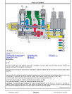 John Deere 437D (SN: C254107-) Knuckleboom Log Loaders Operation and Test Manual (TM13035X19)