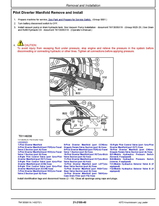 John Deere 437D (SN: C254107-) Knuckleboom Log Loaders Repair Manual (TM13038X19) John Deere 437D (SN: C254107-) Knuckleboom Log Loaders Repair Manual (TM13038X19)