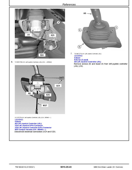 John Deere 326E Skid Steer Loaders with EH Controls (SN. from J247388) Operation and Test Manual TM13043X19)