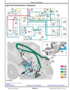 John Deere 326E Skid Steer Loaders with EH Controls (SN. from J247388) Operation and Test Manual TM13043X19)
