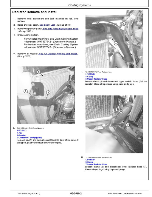 John Deere 326E Skid Steer Loaders with EH Controls (SN. from J247388) Repair Manual (TM13044X19)
