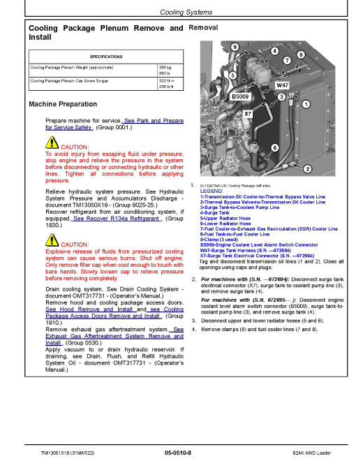 John Deere 624K (SN. from F658065) 4WD Loaders Repair Manual (TM13051X19) John Deere 624K (SN. from F658065) 4WD Loaders Repair Manual (TM13051X19)