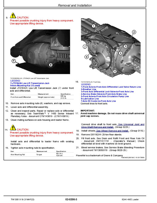John Deere 624K (SN. from F658065) 4WD Loaders Repair Manual (TM13051X19) John Deere 624K (SN. from F658065) 4WD Loaders Repair Manual (TM13051X19)