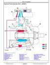John Deere 670G, 672G (SN: C656729-678817) and 670GP, 672GP (SN: D656729-678817) Motor Graders Operation and Test Manual (TM13065X19)