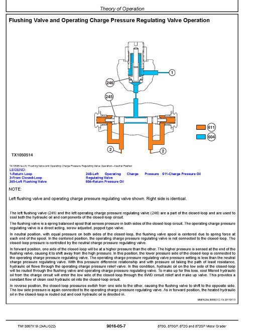 John Deere 870G, 870GP, 872G and 872GP Motor Graders (SN: C656729-678817, D656729-678817) Operation and Test Manual (TM13067X19) John Deere 870G, 870GP, 872G and 872GP Motor Graders (SN: C656729-678817, D656729-678817) Operation and Test Manual (TM13067X19)