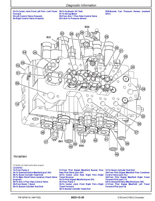 John Deere 210G and 210GLC Crawler Excavators (SN. from C520001, D520001) Operation and Test Manual (TM13076X19) John Deere 210G and 210GLC Crawler Excavators (SN. from C520001, D520001) Operation and Test Manual (TM13076X19)