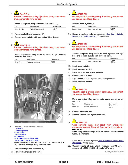 John Deere 210G and 210GLC Crawler Excavators (SN. from C520001, D520001) Repair Manual (TM13077X19) John Deere 210G and 210GLC Crawler Excavators (SN. from C520001, D520001) Repair Manual (TM13077X19)