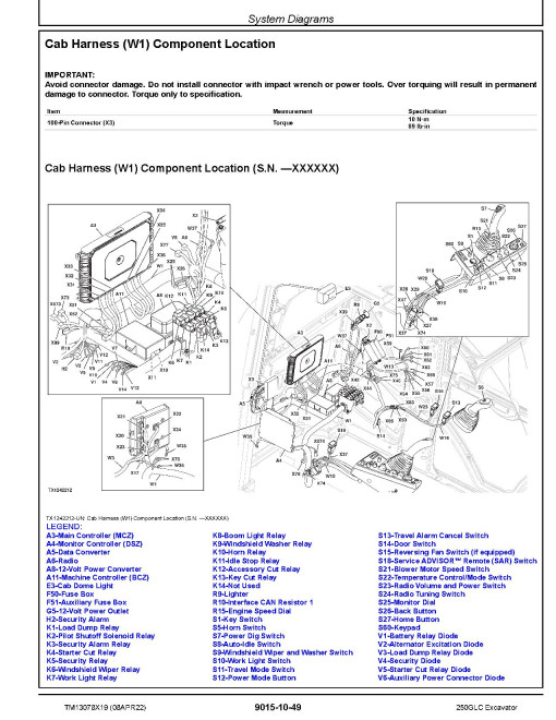 John Deere 250GLC Crawler Excavators (SN. from C608001, D608001) Operation and Test Manual (TM13078X19) John Deere 250GLC Crawler Excavators (SN. from C608001, D608001) Operation and Test Manual (TM13078X19)