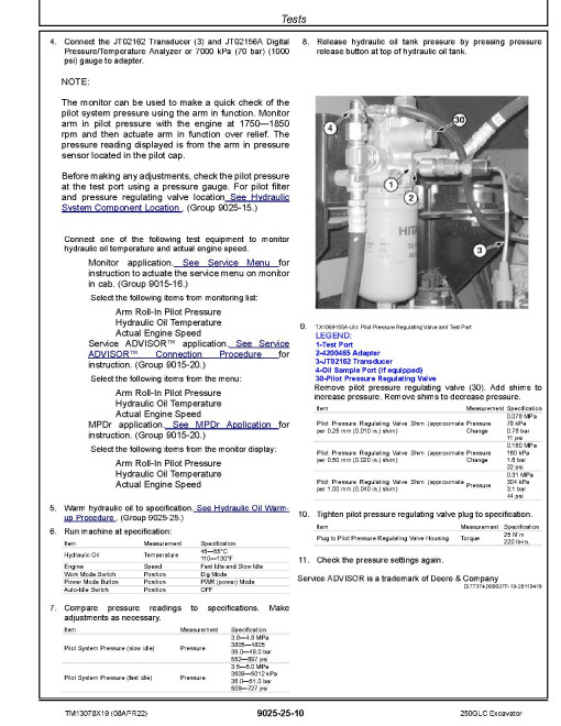 John Deere 250GLC Crawler Excavators (SN. from C608001, D608001) Operation and Test Manual (TM13078X19) John Deere 250GLC Crawler Excavators (SN. from C608001, D608001) Operation and Test Manual (TM13078X19)