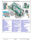 John Deere 318E, 320E and 324E Skid Steer Loaders with Manual Controls (SN. from G253889) Operation and Test Manual (TM13084X19)